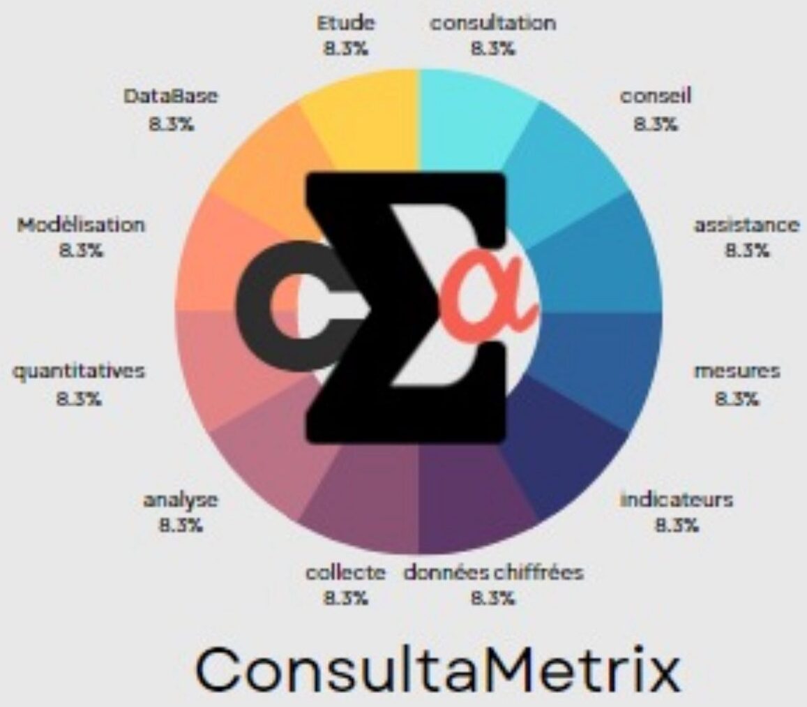 ConsultaMétrix